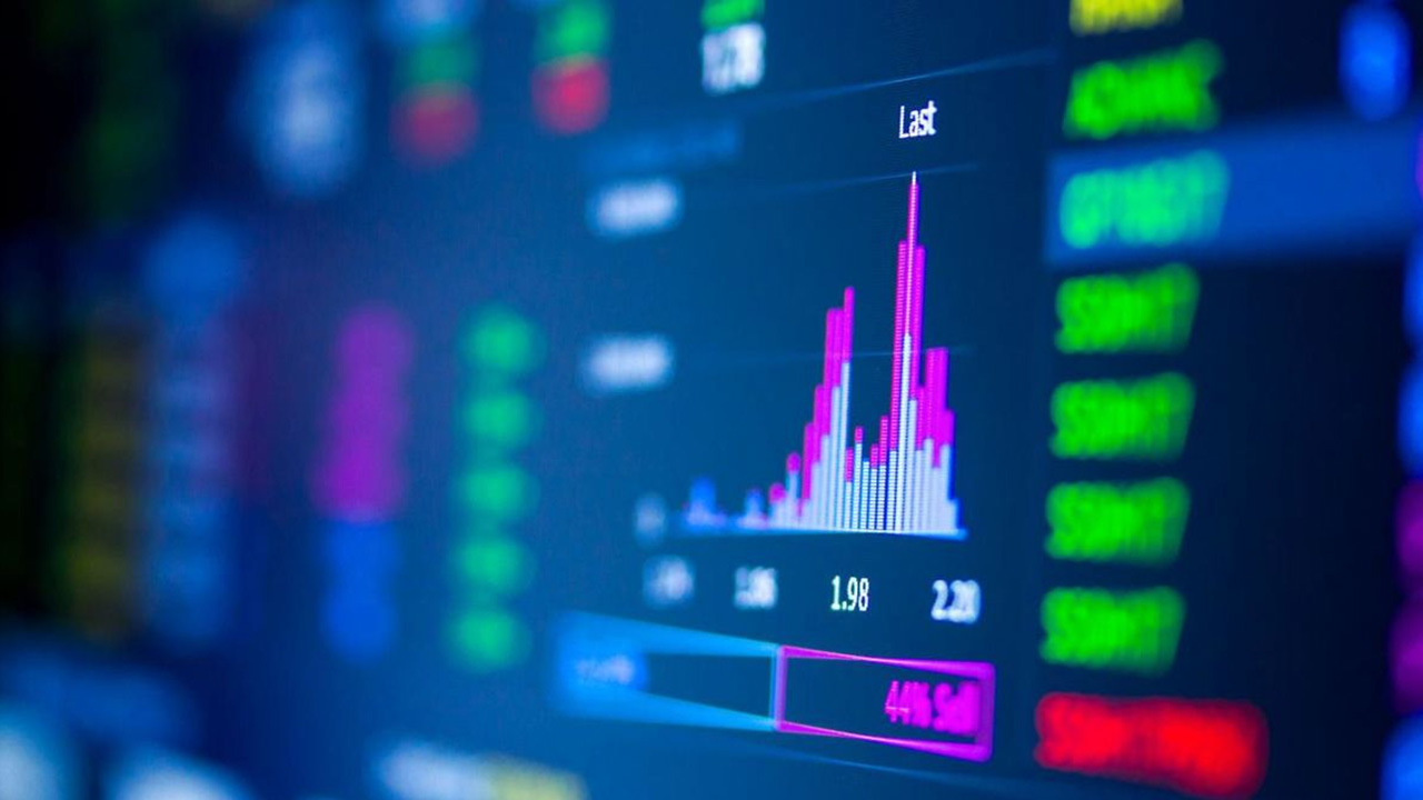 Stock Price
